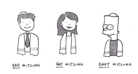 Bar Mitzvah - Bat Mitzvah - Bart Mitzvah